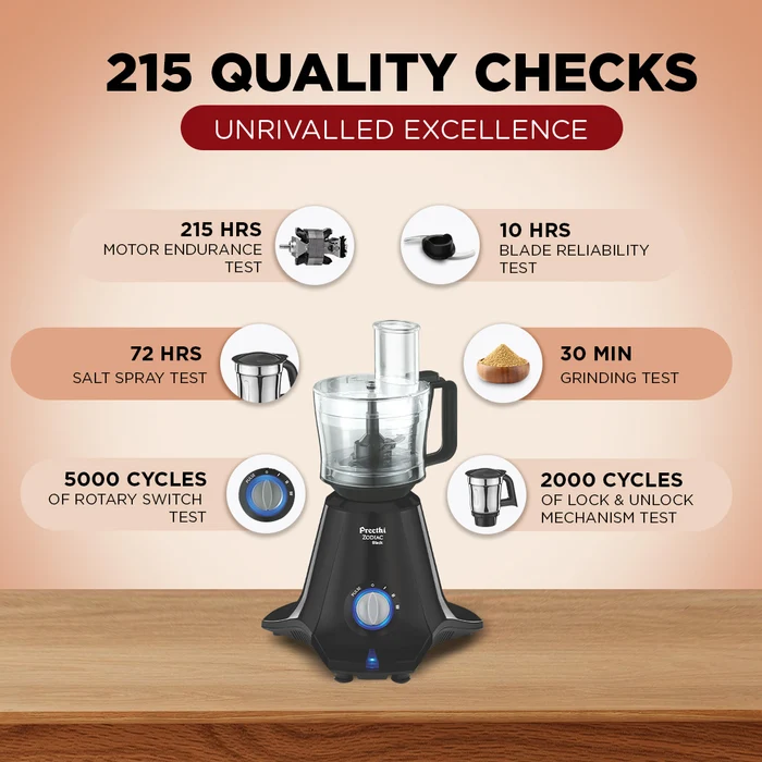 Product view