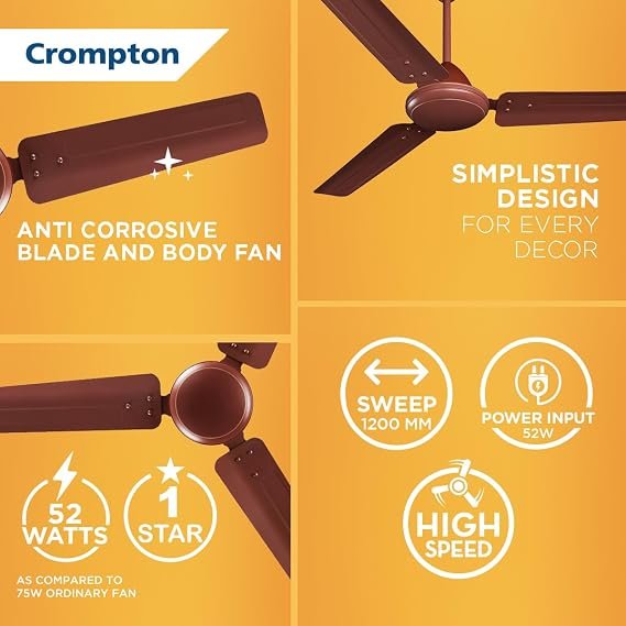 Product view