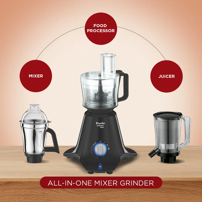 Product view