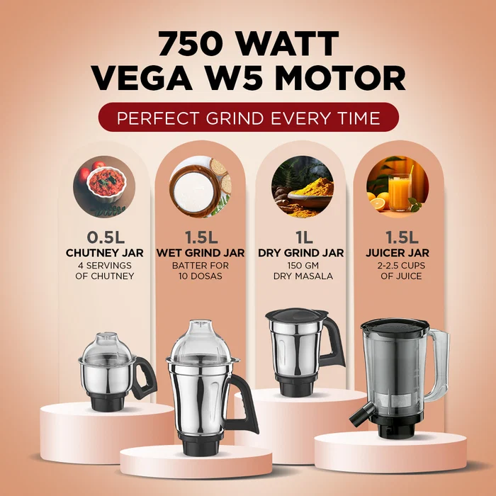 Product view