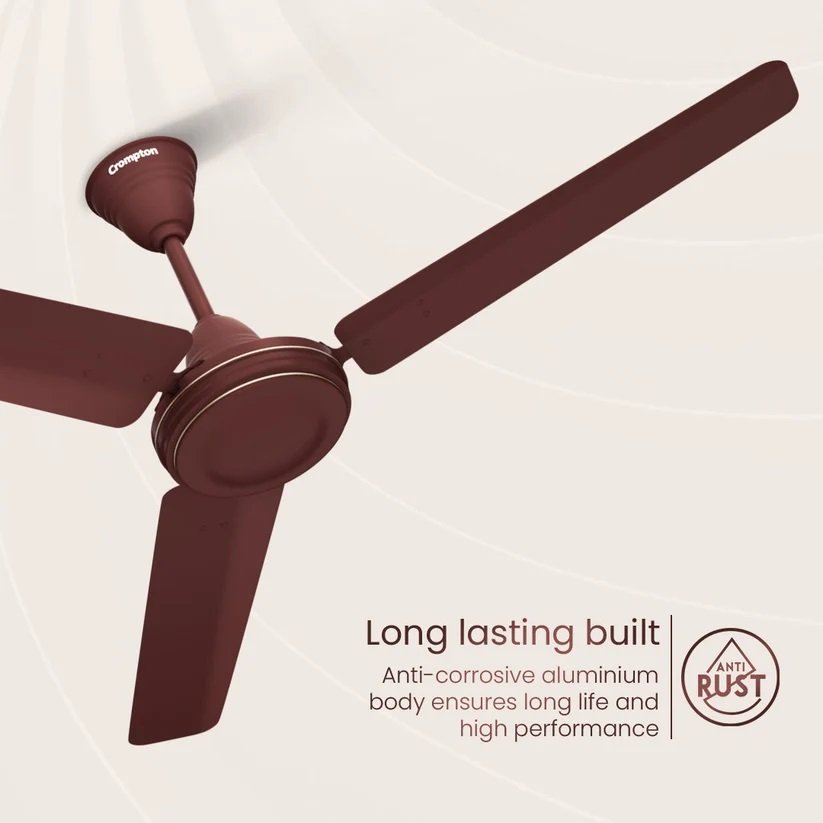 Product view